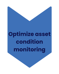 Optimize asset condition monitoring